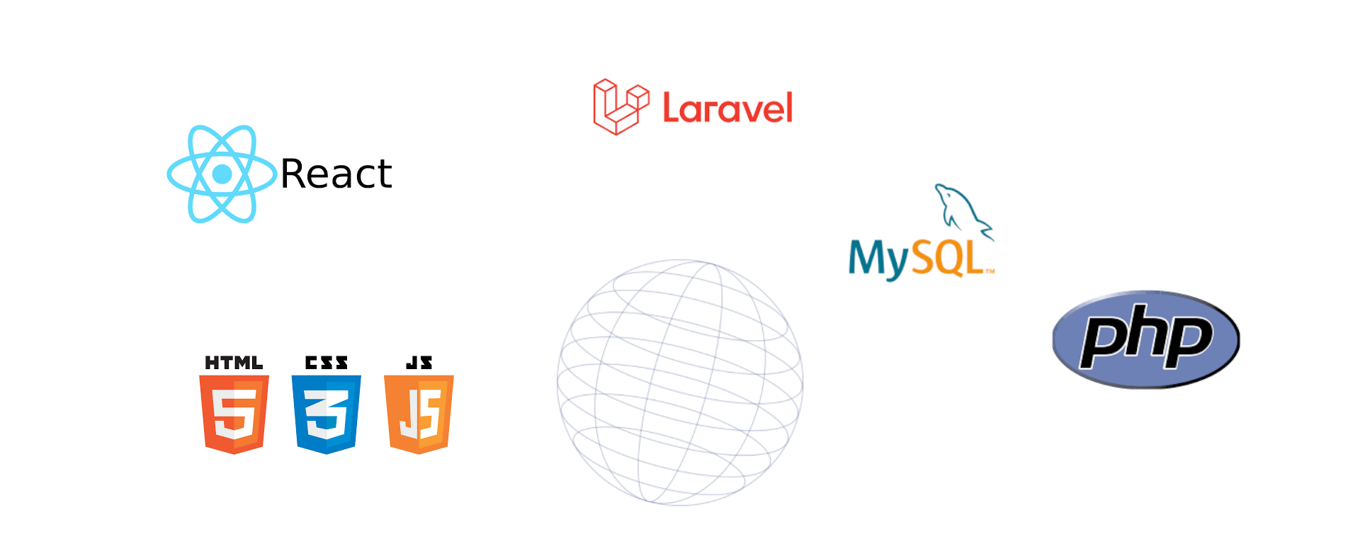 Gary Tohill | Freelance Full Stack Web Developer | React, Laravel, PHP ...